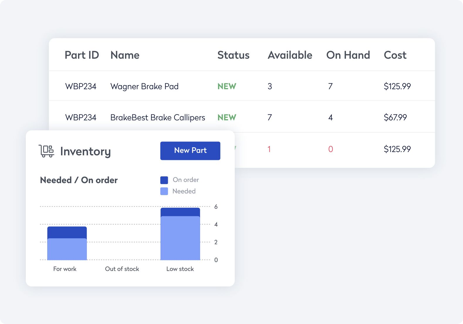 facilities management software