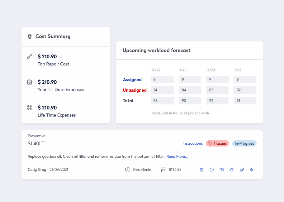work order examples