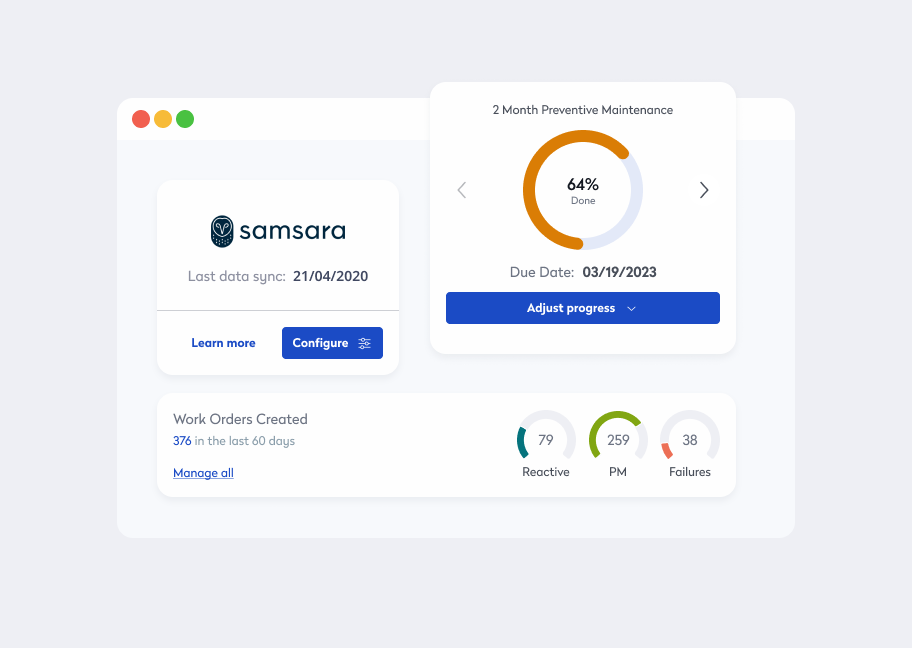 samsara data banner