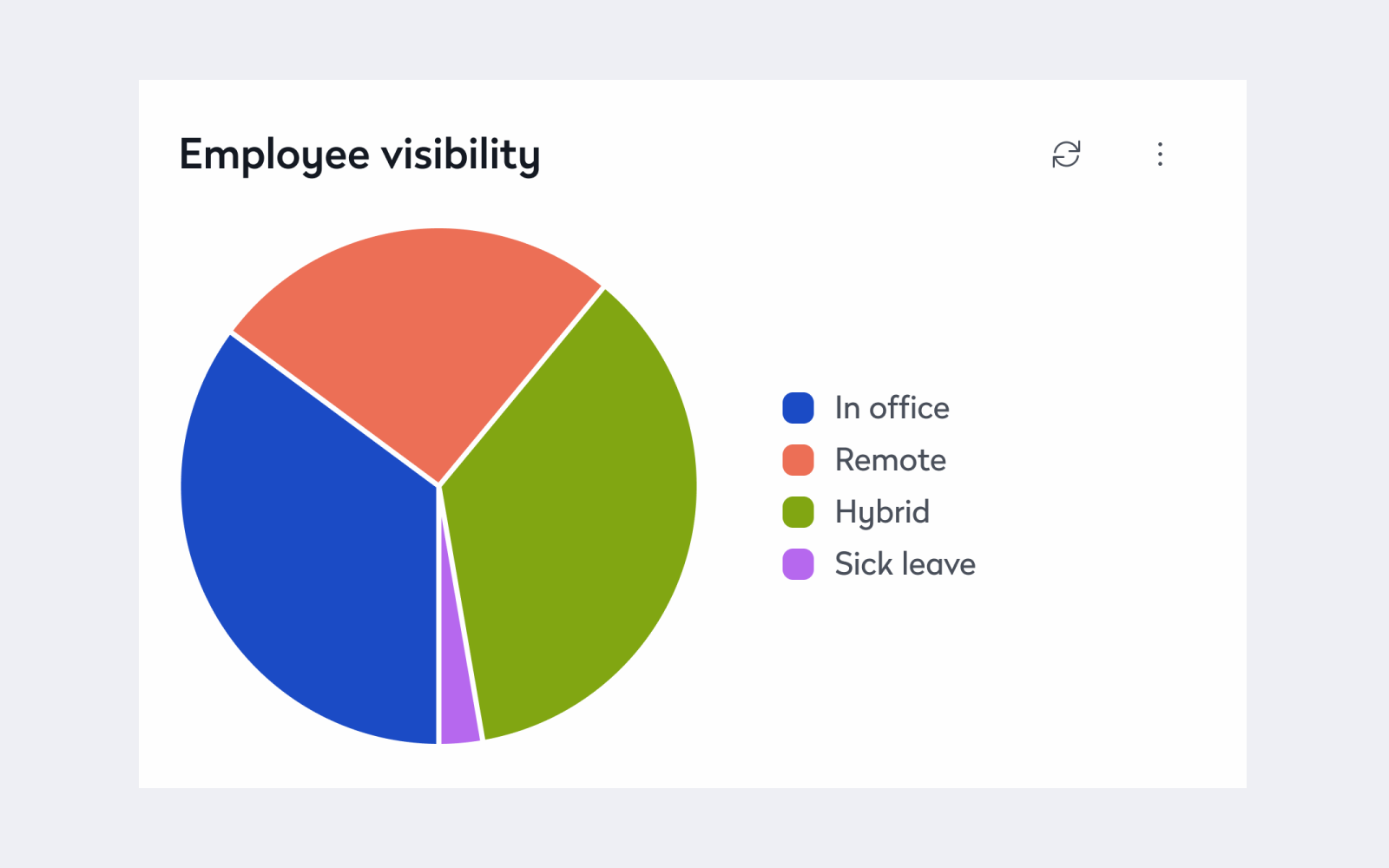 contact tracing example