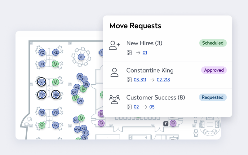 space management integration examples