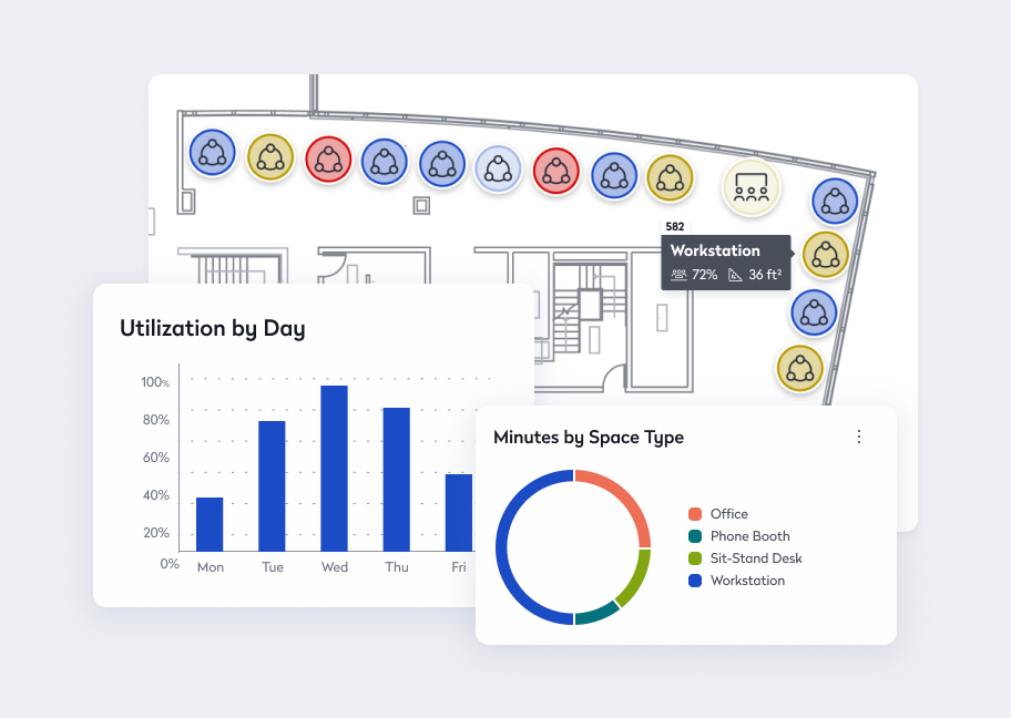 occupancy monitoring examples