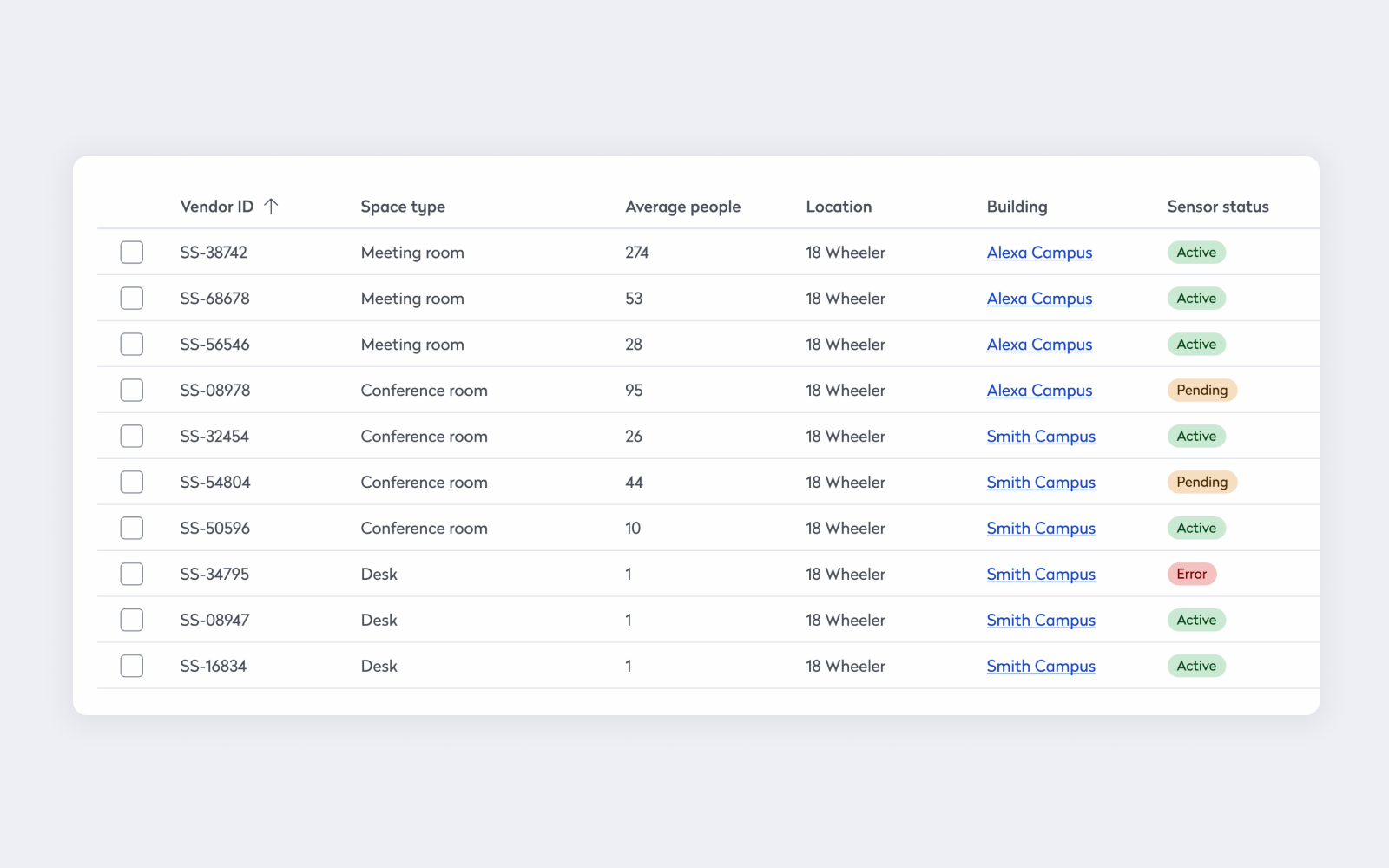 sensors tracking example