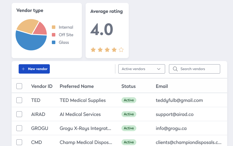 vendor management example