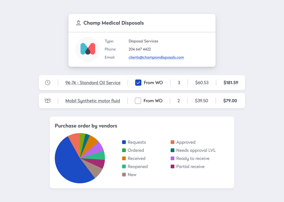 vendor management key examples